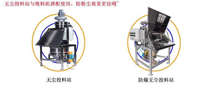 防爆無塵投料站